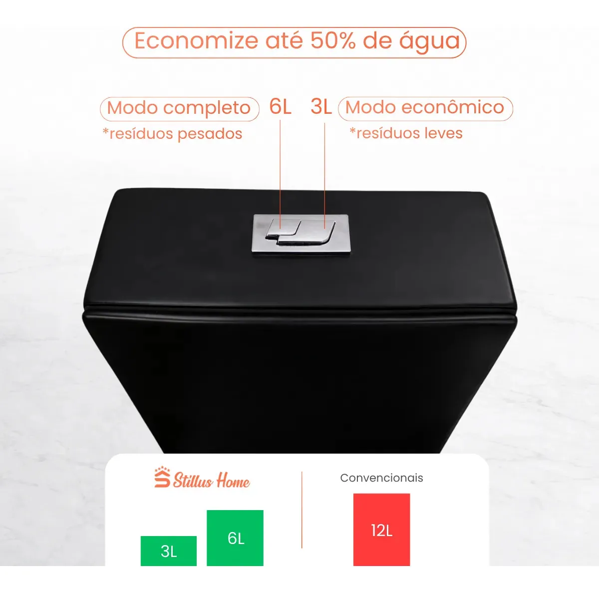 Vaso Sanitario Monobloco Caixa Acoplada Budapeste Preto versao 2