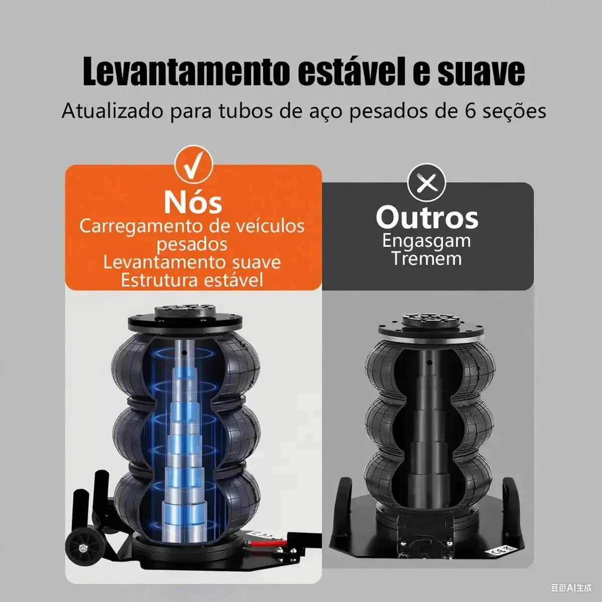 Macaco Pneumático 3t Triplo com Rodas e Alça, para Carro, Suv e Caminhonete versao 2