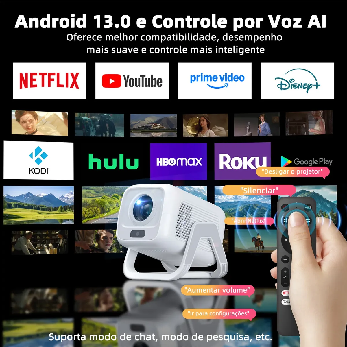 Projetor Bettdow Ac1066 Para Netflix Chatgpt 350ansi versao 2