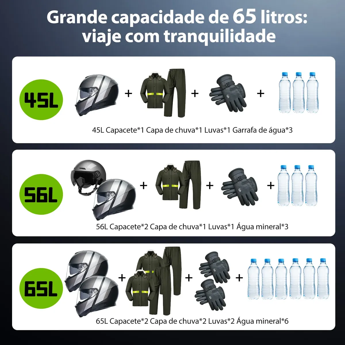 Bau Moto Alumínio 65 Litros Com Reforçado Suporte Universal versao 2